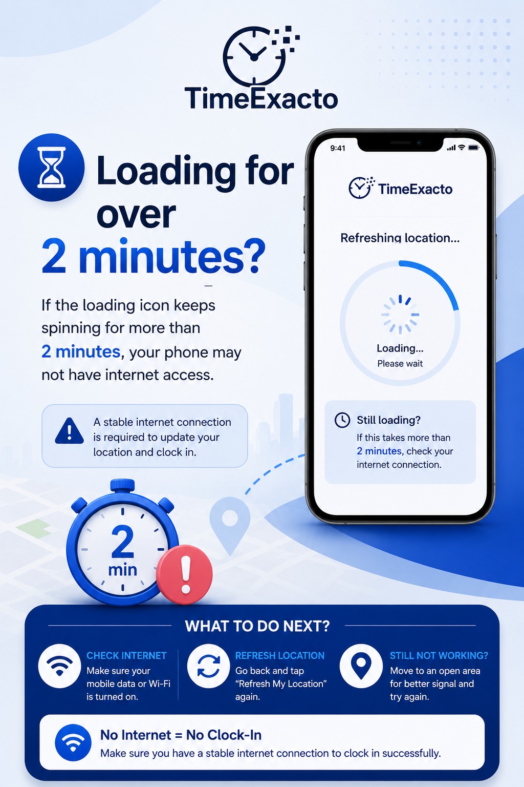 Loading for more than two minutes